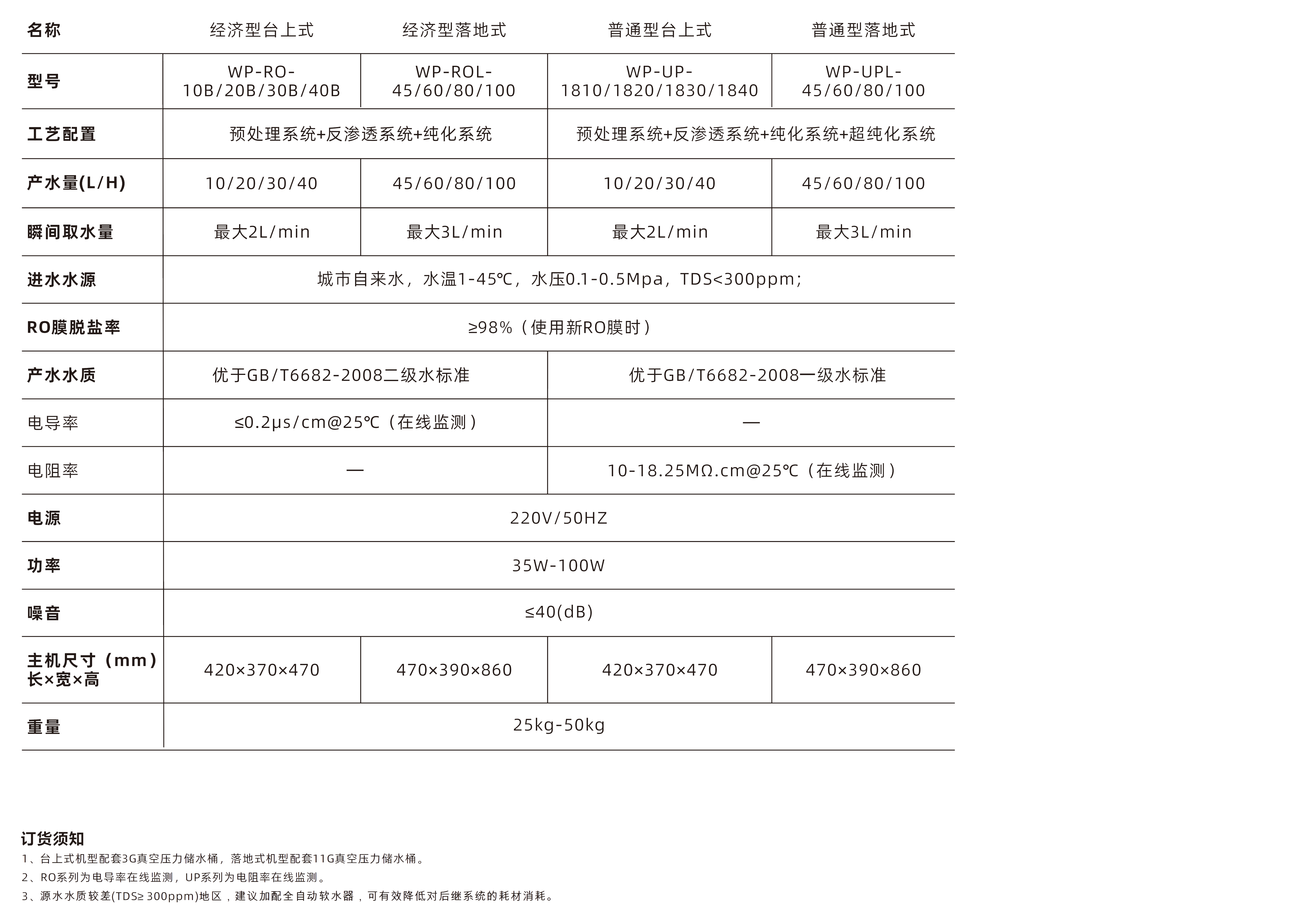 1766466264801471.png 經濟普通.png